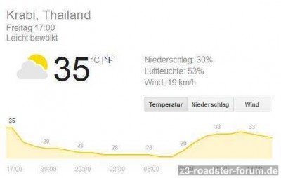 wetter.jpg