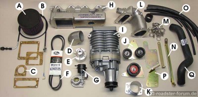DASC-Kit.jpg