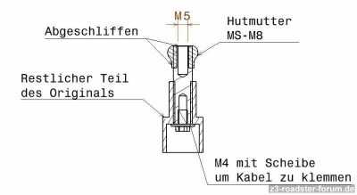 Fuss_oberteil.JPG