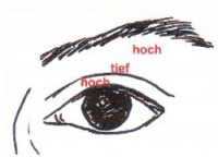 Lidschatten1.jpg