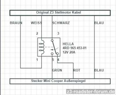 Z3-Aussenspiegel.jpg