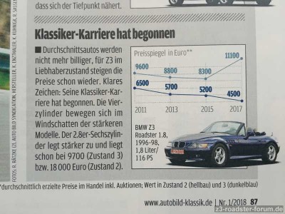 Autobild Klassik.JPG