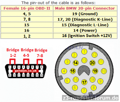 obdii-20-16-pinout1.png