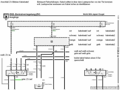 waeco-mt2000 z3 zv-blinken.JPG