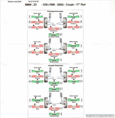 Vermessung QP HB-ZZ328.jpg