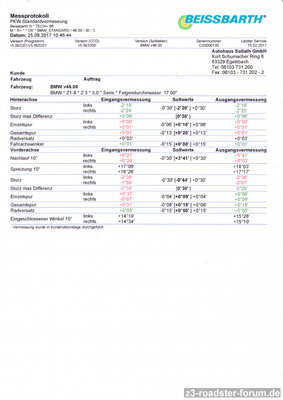 Bmw Z3 qp Meßprotokol.jpg