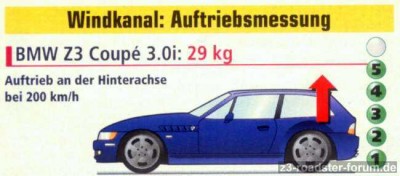 coupe.jpg