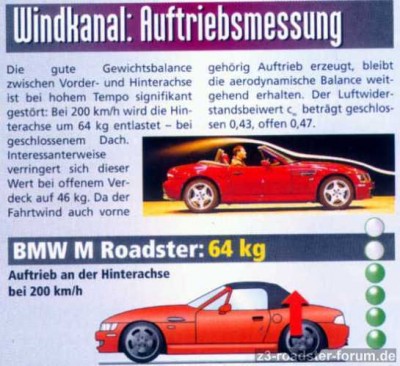 roadster.jpg