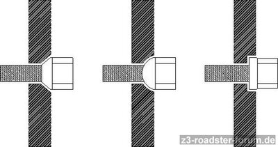 guide-type-ecrous.jpg
