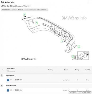 Screenshot 2023-06-29 at 20-04-03 Rückstrahler.png