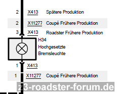 Auszug Bremsleuchten 6325.0 .PNG