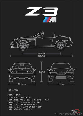 bmw-z3-m-roadster-blueprint-interlakes-interlakes.jpg