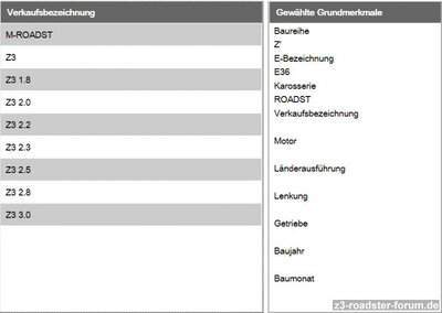BMW Tis Grundmerkmale.JPG