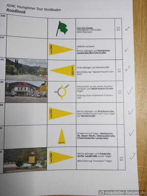 Roadbook-ADAC.jpg