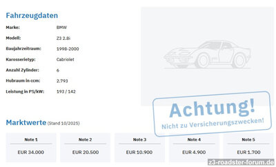 2025-10-30 13_24_38-Basic-Check_2024_07_10.indd - classic-analytics_basic-check_BMW - Z3 2.8i_de.pdf.jpg