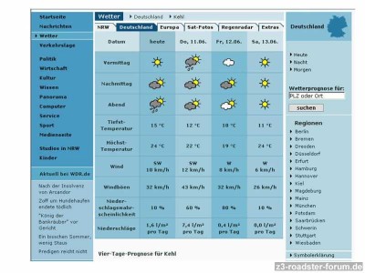 wetter_vogesentour_stand_100609.jpg