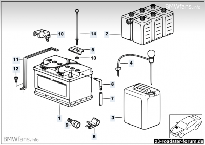 Batterie.png