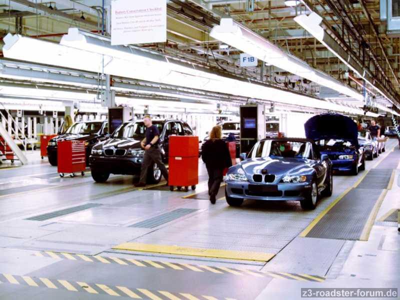 Z3-Produktion