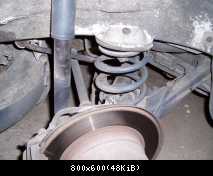 KW GEwinde