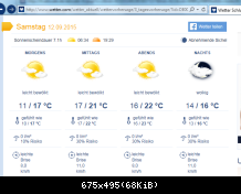 Wetter 12.09.15