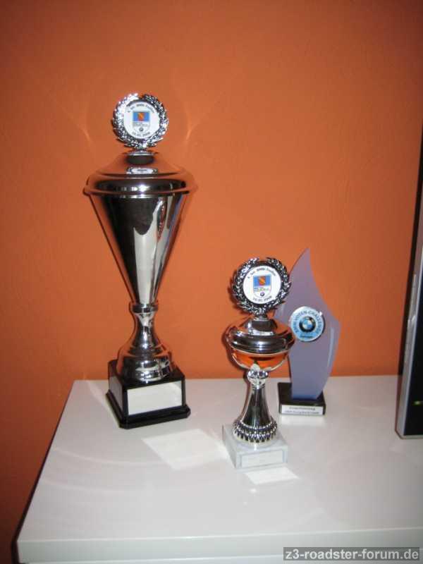 ausbeute karlsruhe 2008