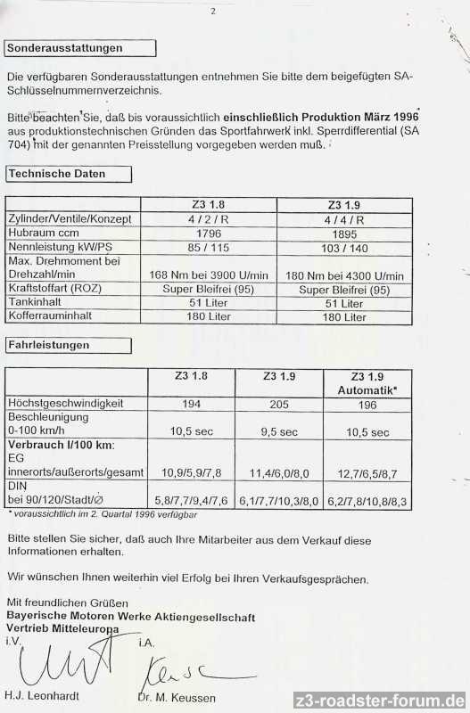 Preisliste vom 01.11.1995