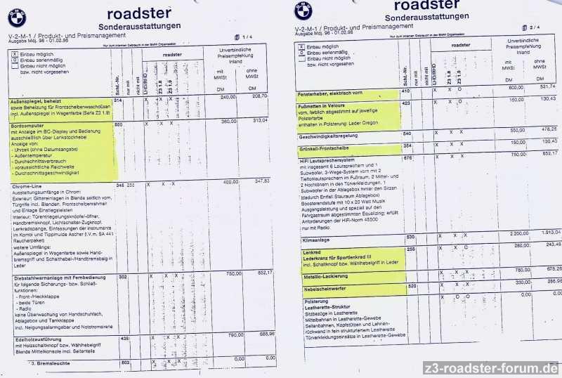 Sonderausstattung vom 01.02.1996
