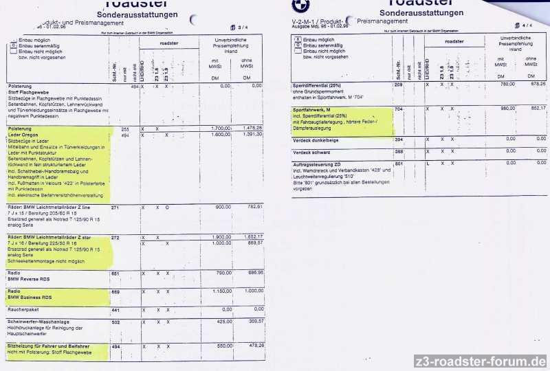 Sonderausstattung  vom 01.02.1996