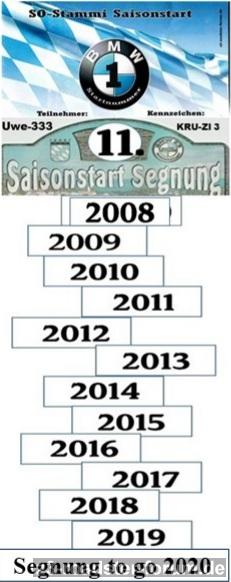 Segnungsliste