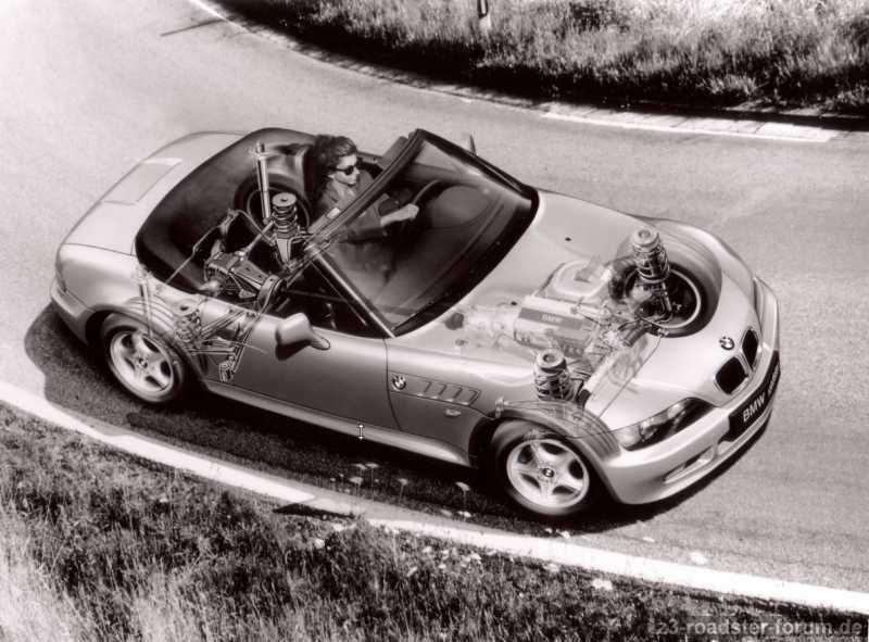 BMW Z3 roadster "transparent"
