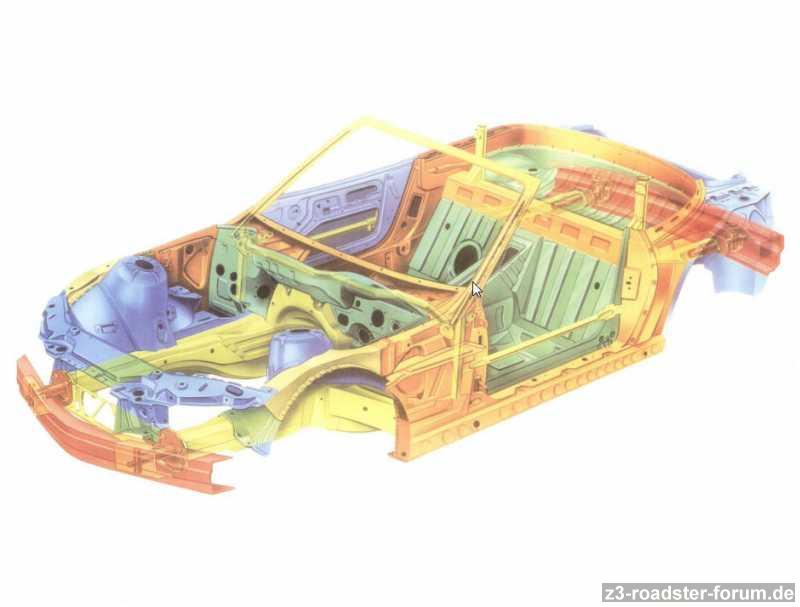 Z3 roadster - Rohkarosserie