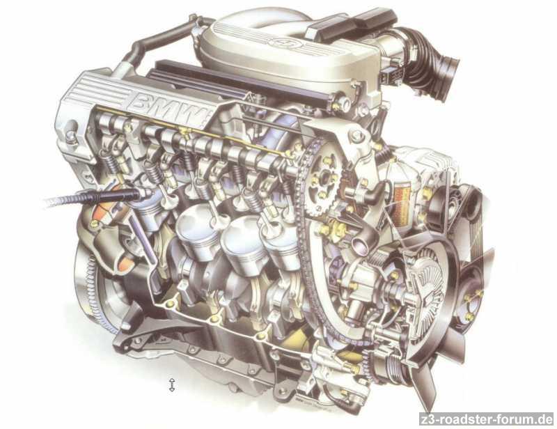 Z3 roadster - Motorschnittbild 1.8 Liter & 115 PS