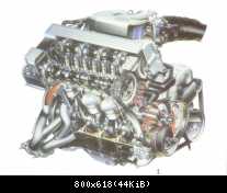 Z3 roadster - Motorschnittbild 1.9 Liter & 140 PS