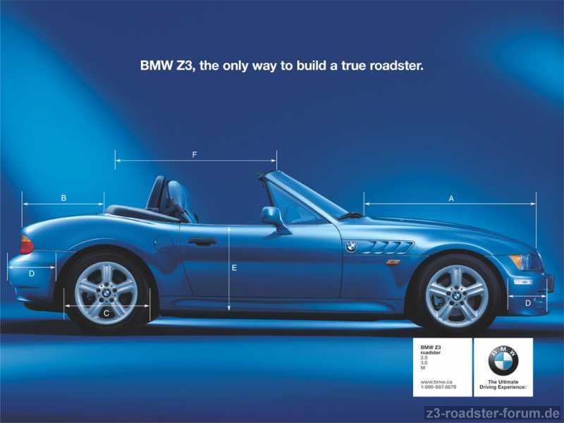 Z3 Werbung