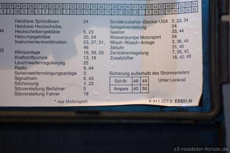 Sicherungsplan Teil2