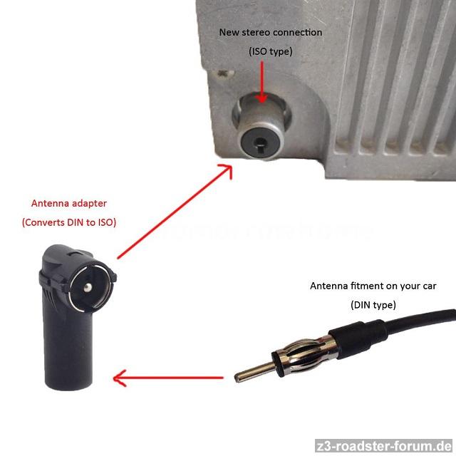 Autoradio Antennenanschluss - Adapter: DIN-nach-ISO