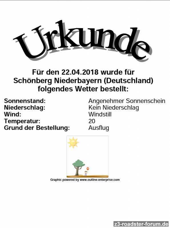 Wetterbestellung zum Segnungsjubiläum