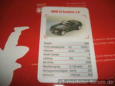 Meine neuste Errungenschaft :-)