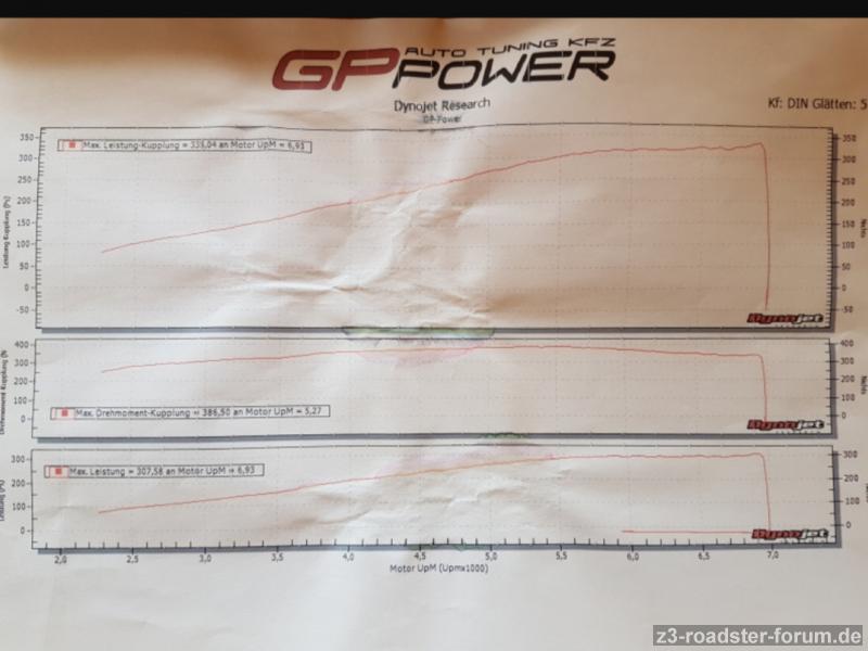 [https://www.z3-roadster-forum.de/forum/gallery/image.php?album_id=957&image_id=26623]