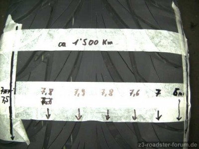 Pneu mit mm Angaben.jpg (103.21 KiB) 125-mal betrachtet Pneu mit mm Angaben.jpg