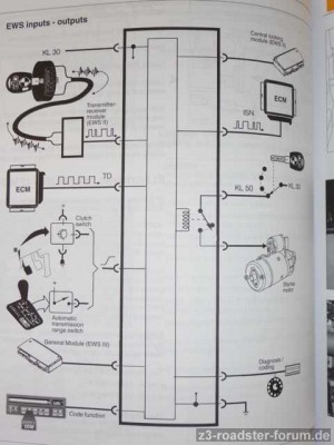 EWS2.jpg (71.63 KiB) 2407-mal betrachtet EWS2.jpg